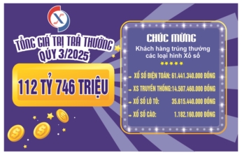 GẦN 113 TỶ ĐỒNG ĐÃ ĐƯỢC CÔNG TY TRẢ THƯỞNG CHO NHIỀU KHÁCH HÀNG TRONG QUÍ III NĂM 2025.