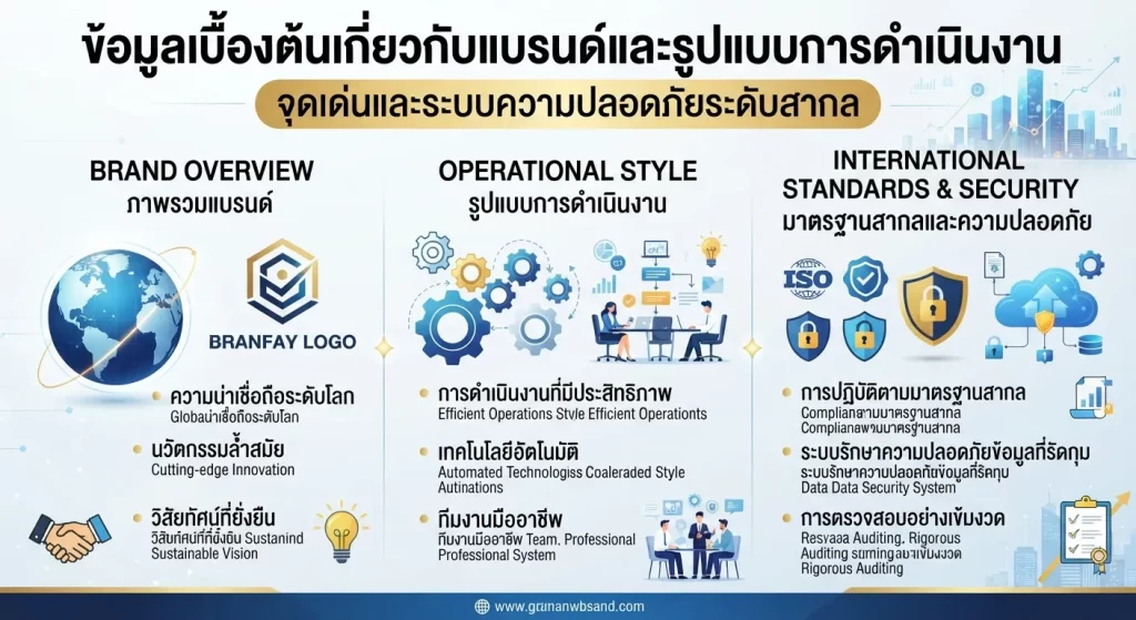 จุดเด่นและระบบความปลอดภัยระดับสากล